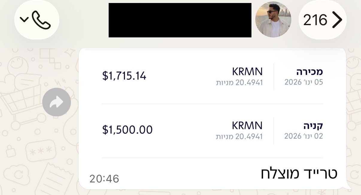 צילום מסך של חבר בקהילה 12