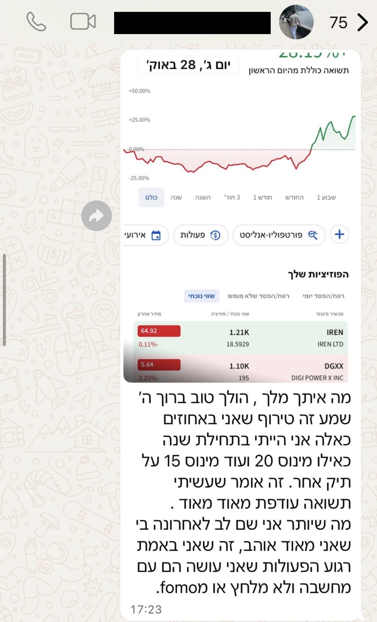 צילום מסך של חבר בקהילה 5