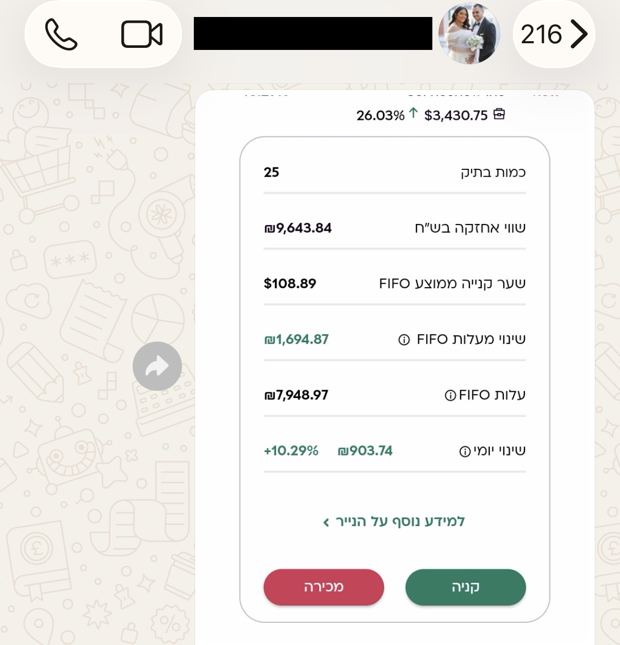 צילום מסך של חבר בקהילה 31