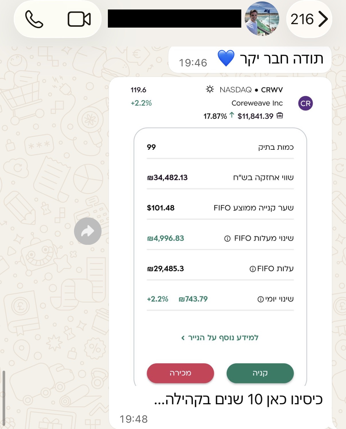 צילום מסך של חבר בקהילה 2