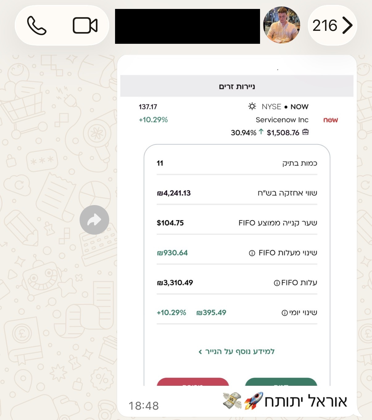צילום מסך של חבר בקהילה 34