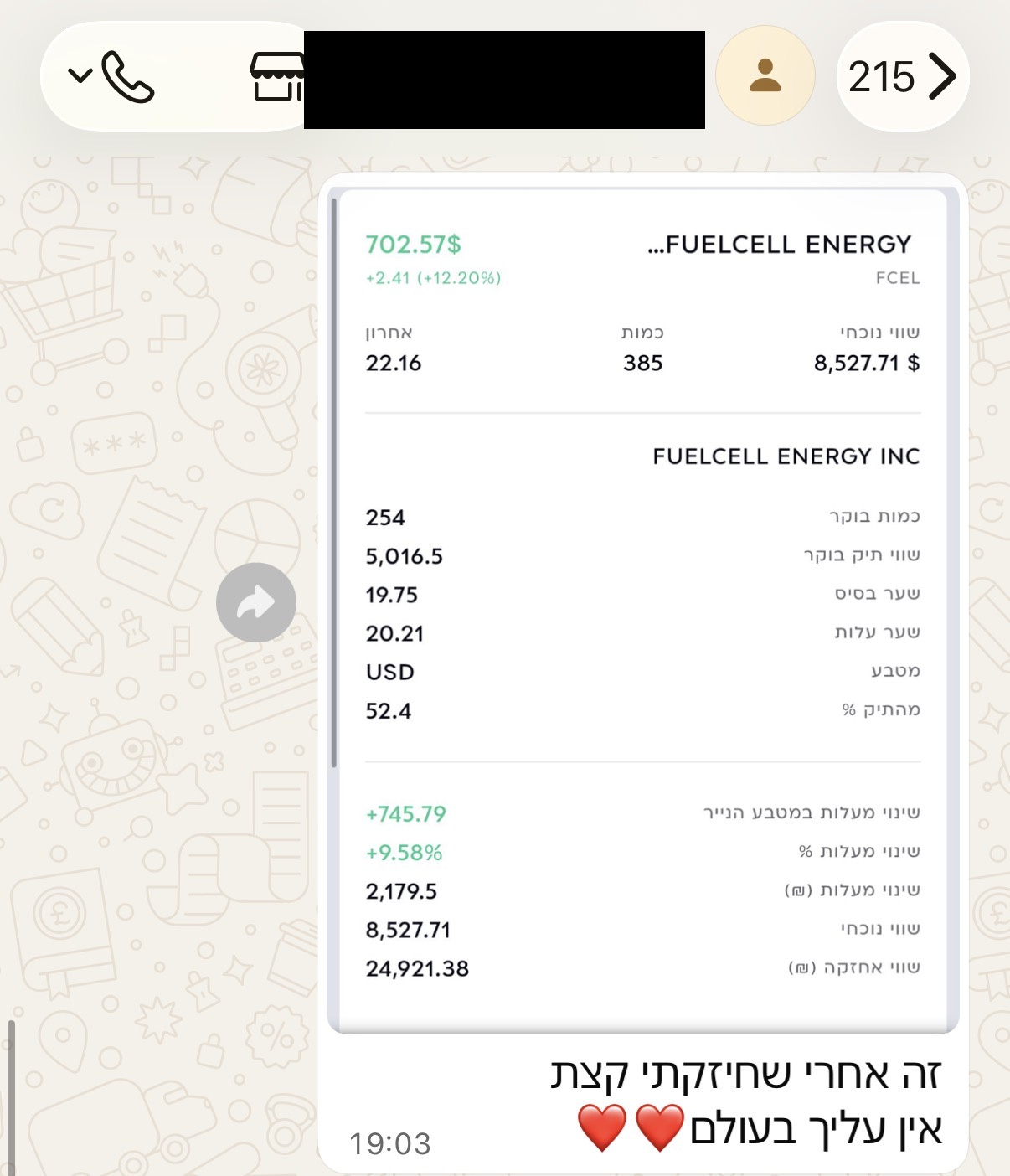צילום מסך של חבר בקהילה 24