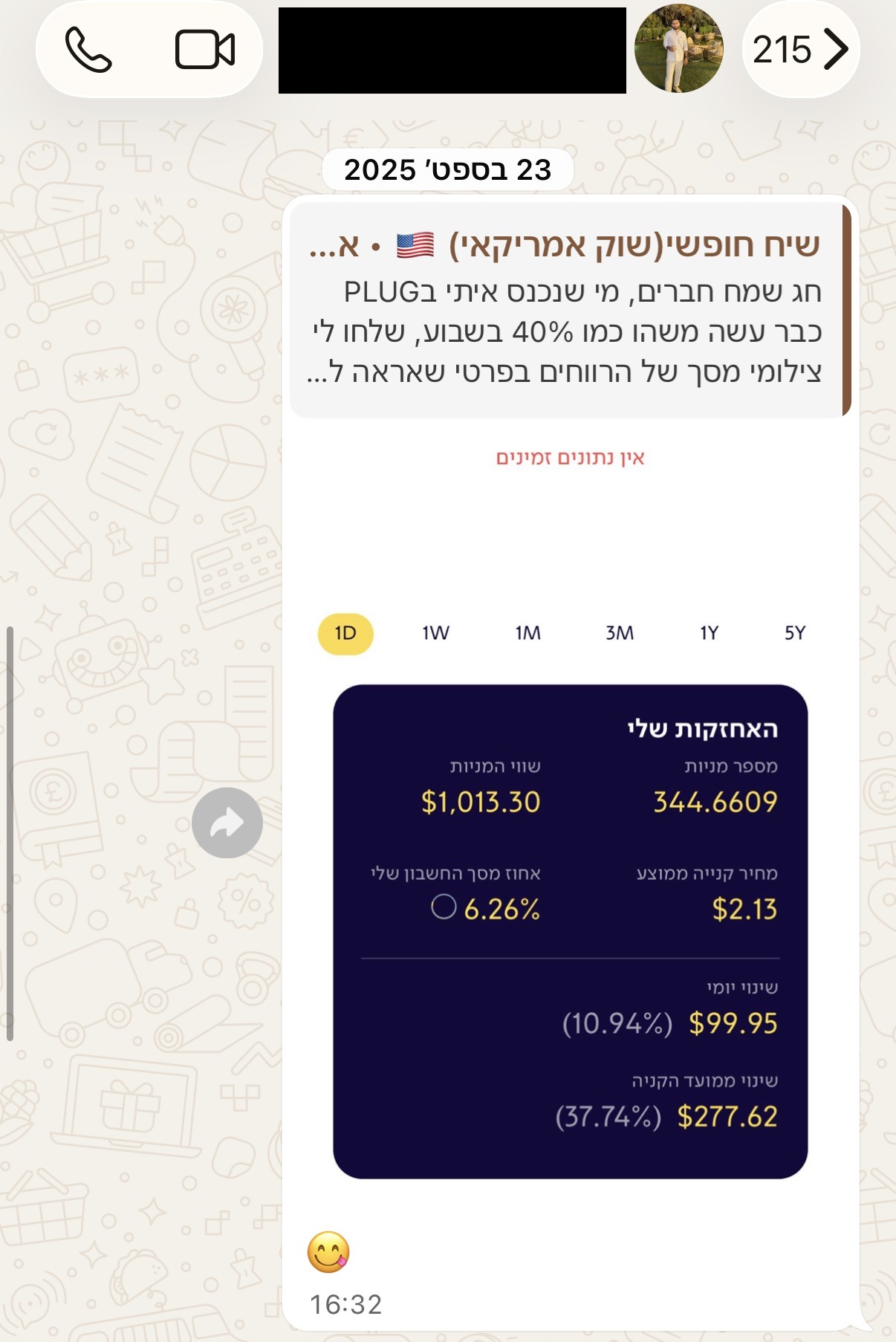 צילום מסך של חבר בקהילה 42