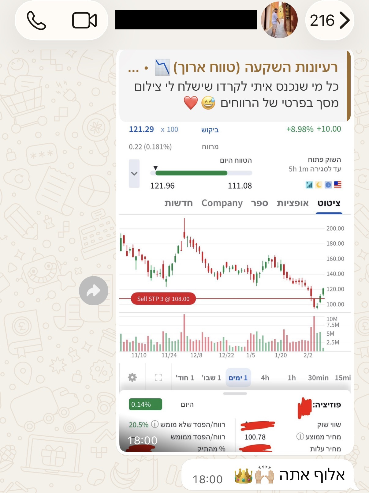 צילום מסך של חבר בקהילה 40