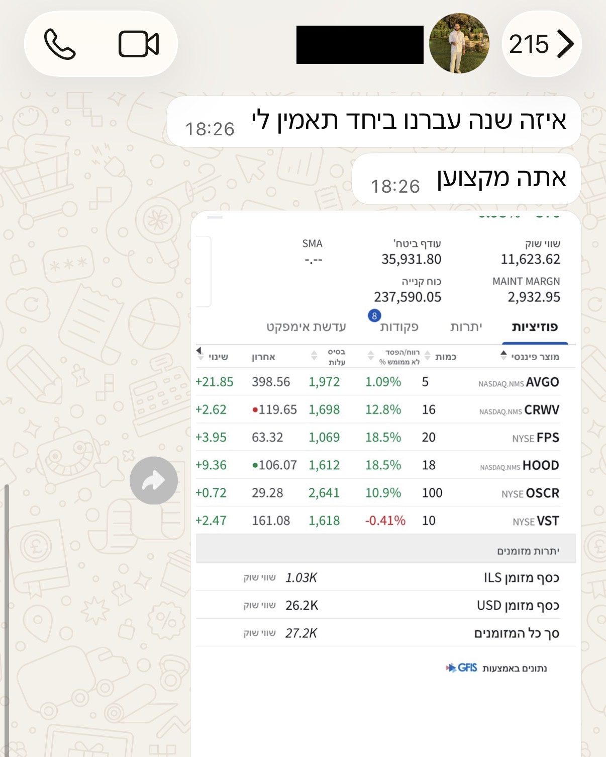 צילום מסך של חבר בקהילה 7
