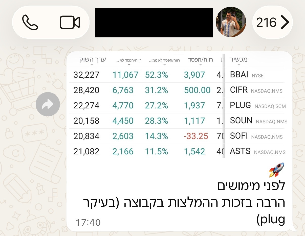 צילום מסך של חבר בקהילה 3