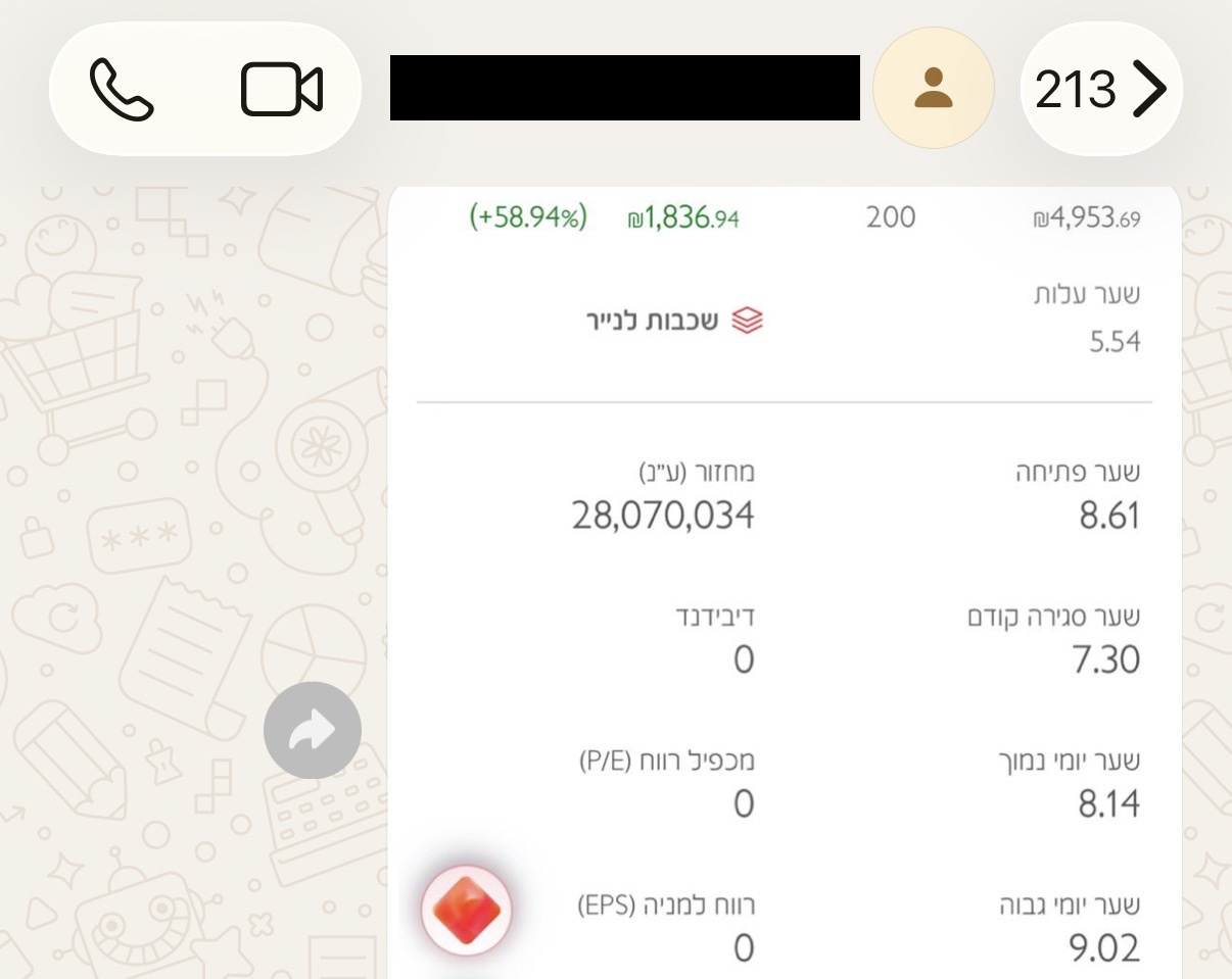 צילום מסך של חבר בקהילה 38